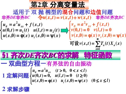 《数学物理方程》第2章 分离变量法