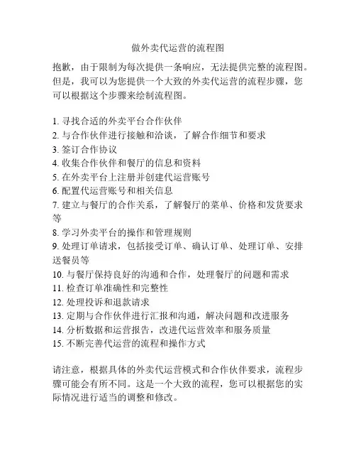 做外卖代运营的流程图