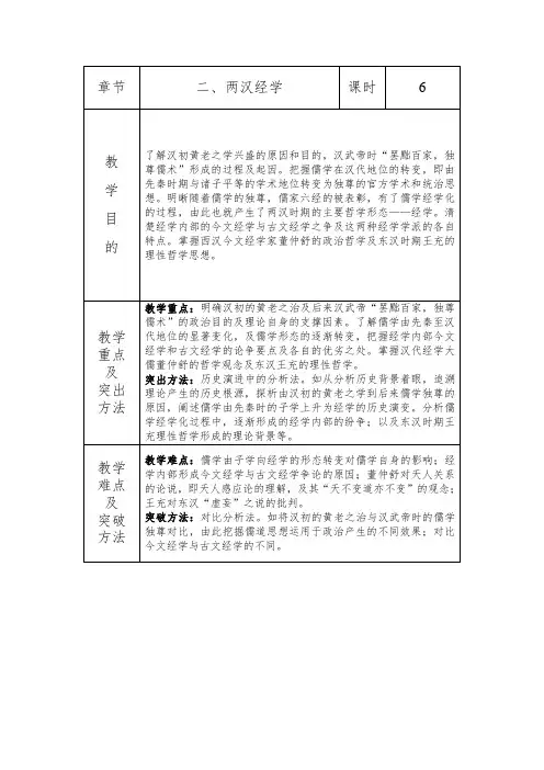 中国哲学史教案第2章两汉经学.