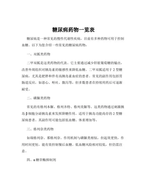糖尿病药物一览表