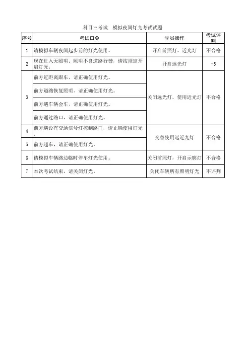科目三考试  模拟夜间灯光考试试题