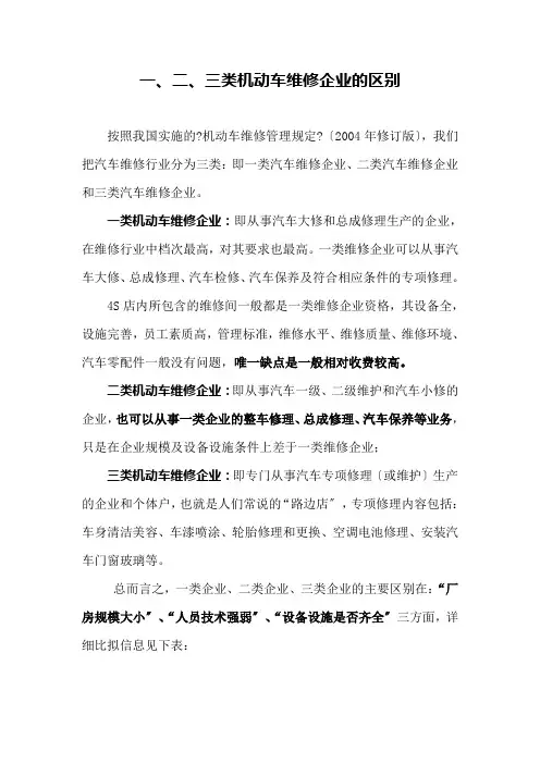 一二三类维修企业区别