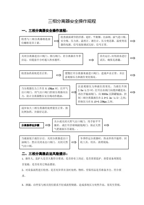 三相分离器安全操作规程