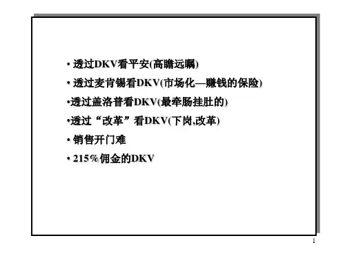 健康险21个经典话术(张)