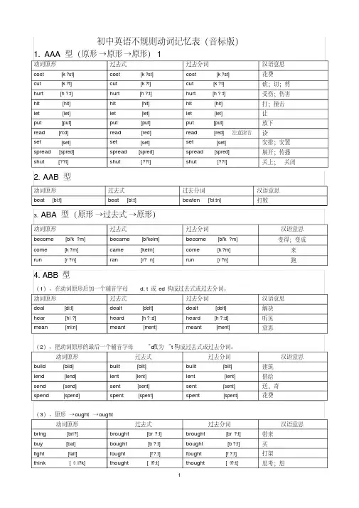初中英语不规则动词表(音标版)