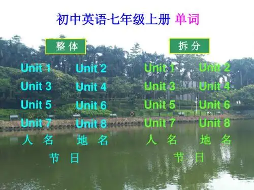 沪教牛津版初中英语七年级上册单词(手机版)