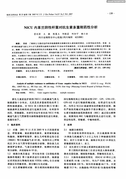 NICU内革兰阴性杆菌对抗生素多重耐药性分析