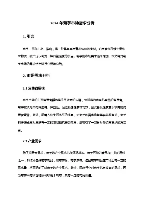 2024年菊芋市场需求分析