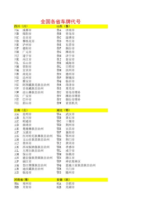 全国各省车牌代号