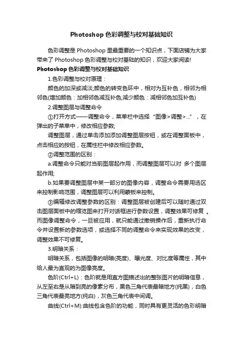Photoshop色彩调整与校对基础知识