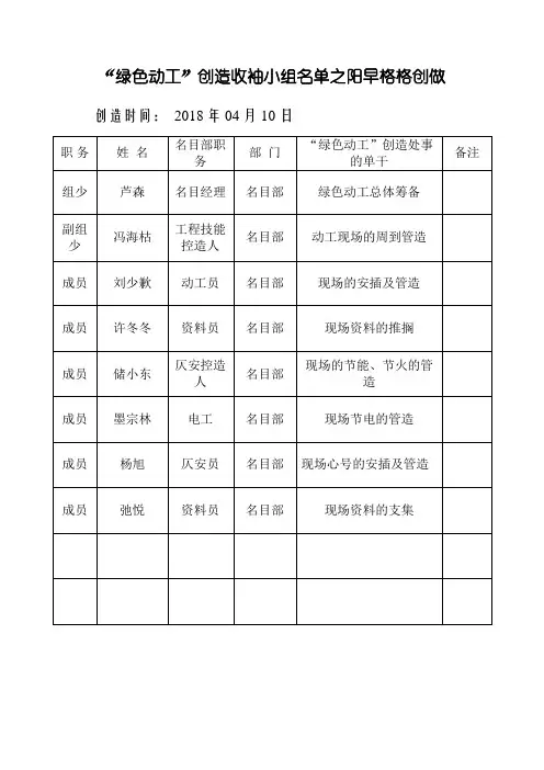 绿色施工管理体系目标管理