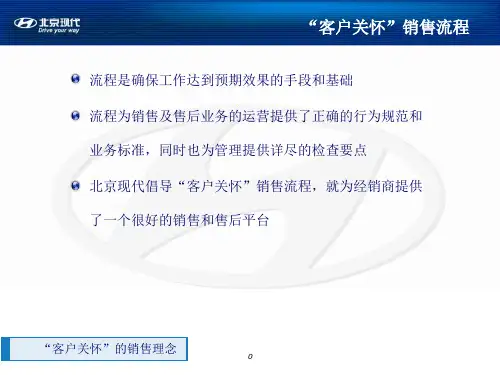北京现代《内部培训师销售流程》