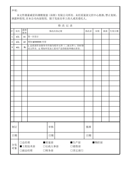 HVQPB产品外发加工控制程序
