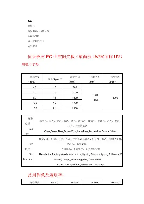 PC阳光板规格尺寸表