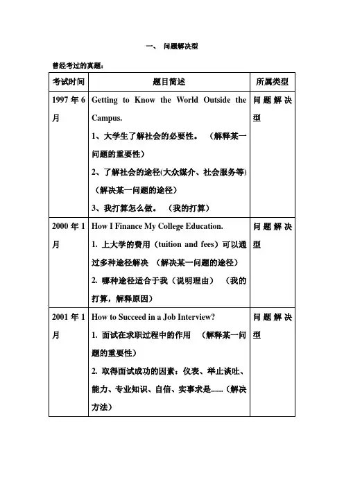 四级作文二：问题解决型作文