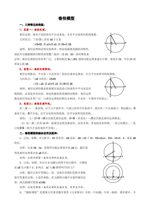 2.11垂径模型