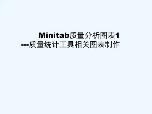 Minitab质量分析图表