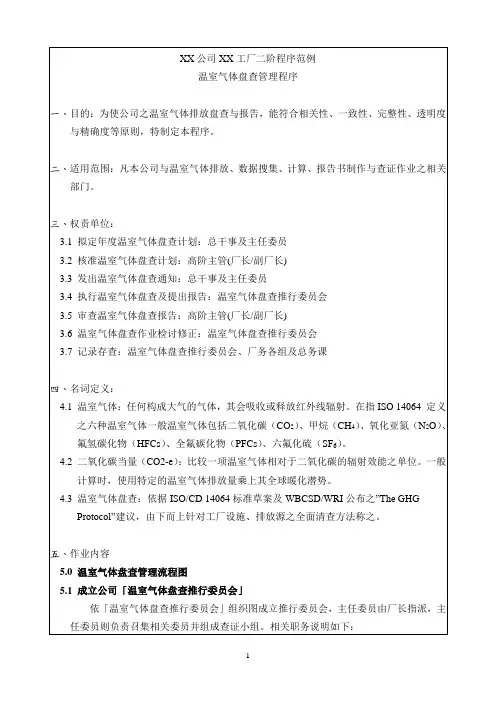 GHG盘查管理程序范例