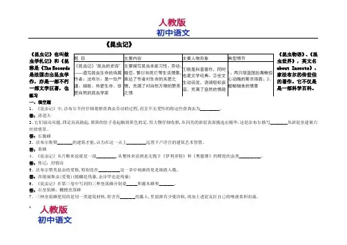 人教版八年级上册语文名著导读昆虫记习题及答案