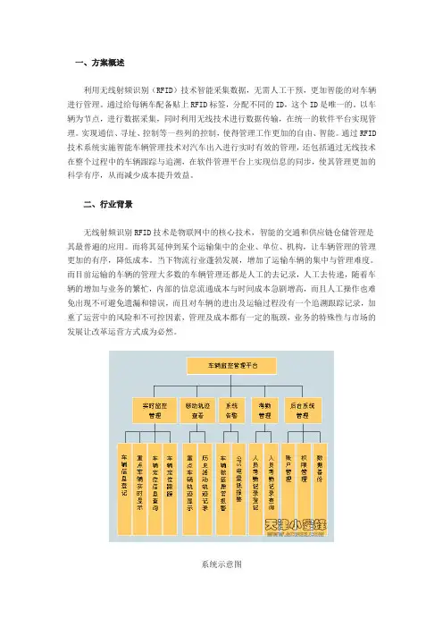 RFID技术在车辆管理中应用方案