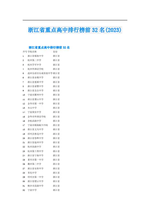 浙江省重点高中排行榜前32名(2023)