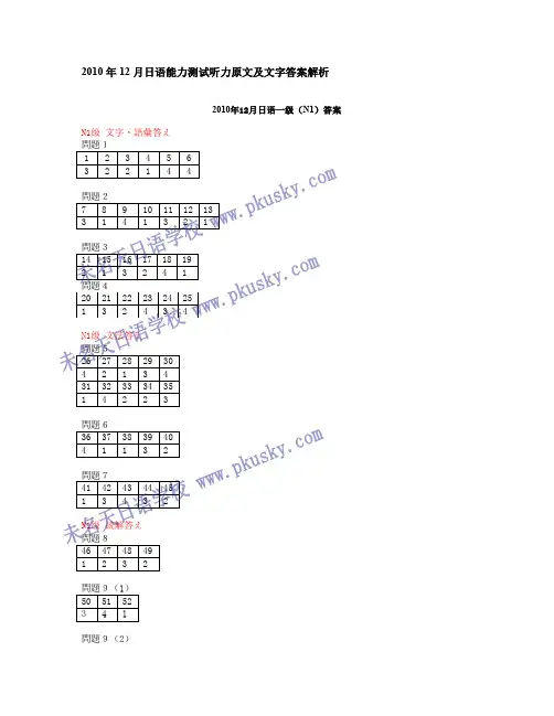 2010年12月日语能力测试听力原文及文字答案解析