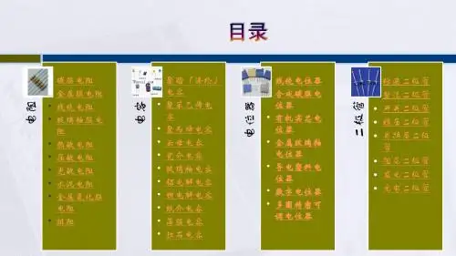 电子元器件识别(含图片)