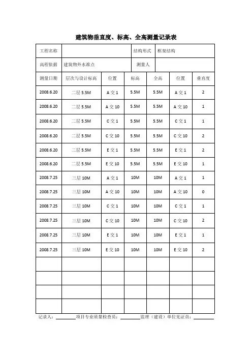 26 垂直度记录表