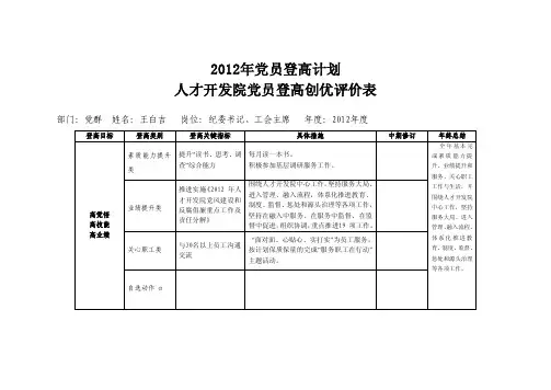 2012年党员登高计划