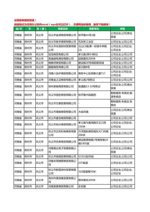 2020新版河南省郑州市巩义市商贸有限公司工商企业公司商家名录名单黄页联系方式大全105家