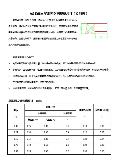 AS 568A星形密封圈规格尺寸大全(X形圈)