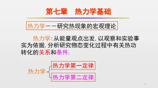 高中物理竞赛课件 第七章  热力学基础 (共67张PPT)