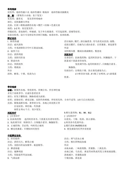 中西医结合皮肤病学重点