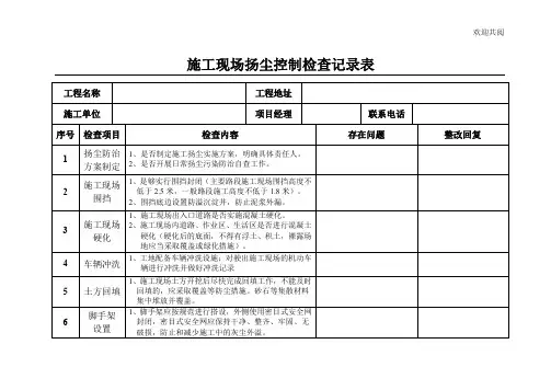施工现场扬尘检查记录表