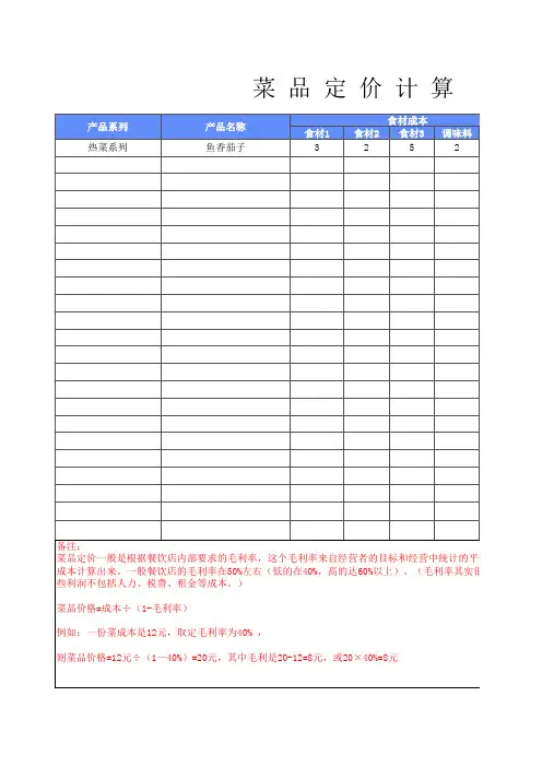 餐饮菜品定价表(含外卖定价表)