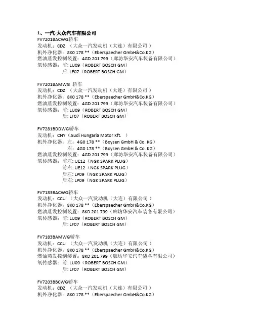(环境管理)北京市环境保护局达第五阶段排放标准轻型汽油车目录(京