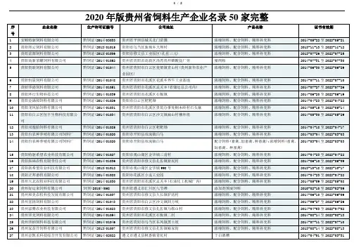 2020年版贵州省饲料生产企业名录50家完整