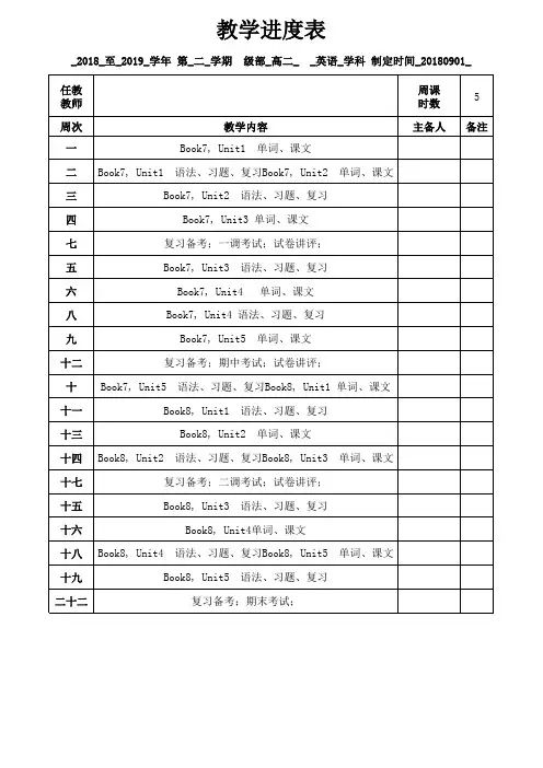 高二英语教学进度表(第二学期)