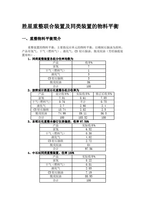 连续重整搭配苯抽提联合装置及同类装置的物料平衡及PX简介