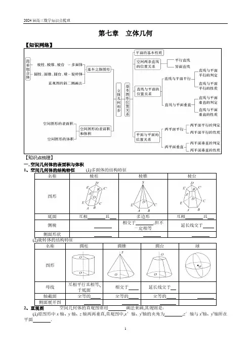 2019人教A版  高中数学知识点梳理----第七章  立体几何(6页)定稿 (1)