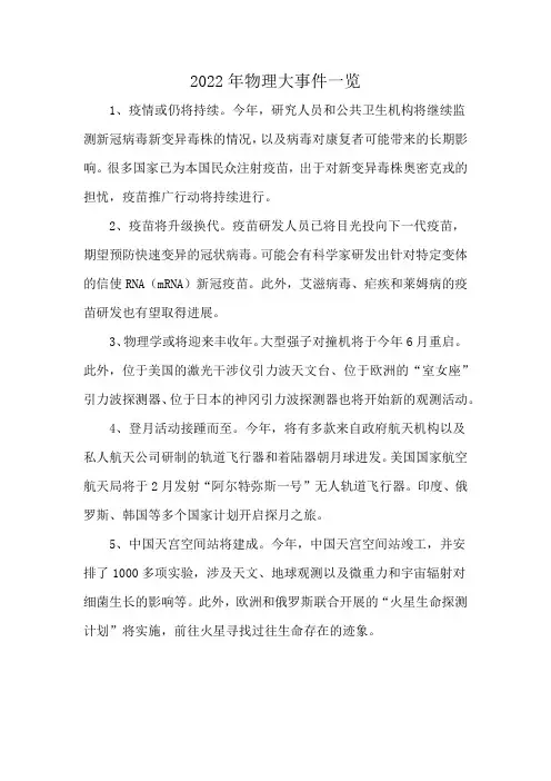 2022年物理大事件一览