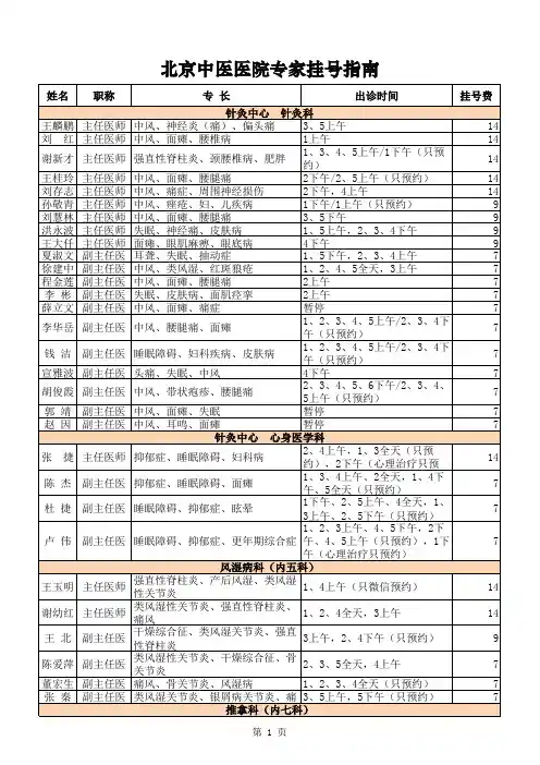 北京中医医院专家出诊最新时间表