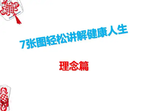 7张图讲解保险观念[优质PPT]
