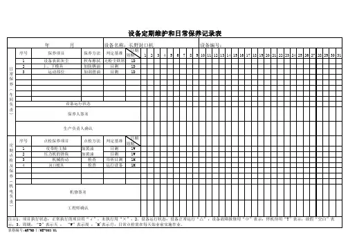 设备日常维护及保养记录表