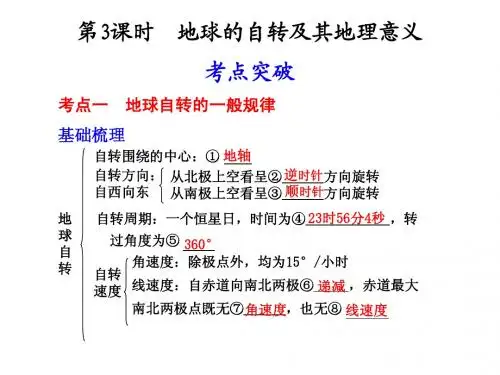 第一单元 第3课时 地球的自转及其地理意义