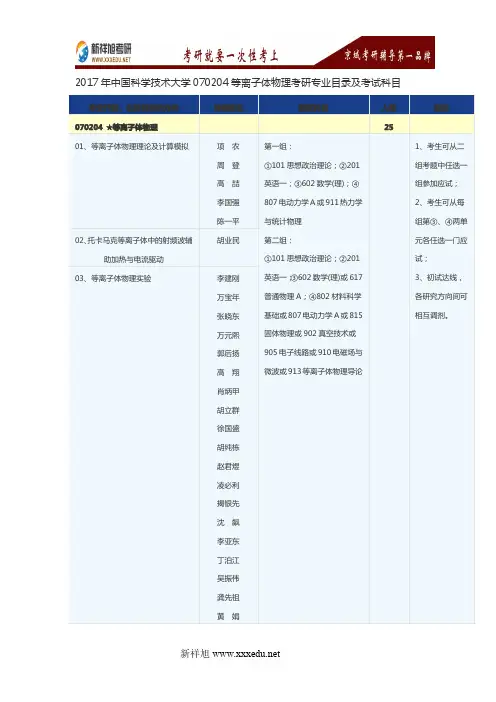 2017年中国科学技术大学070204等离子体物理考研专业目录及考试科目