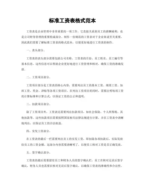 标准工资表格式范本