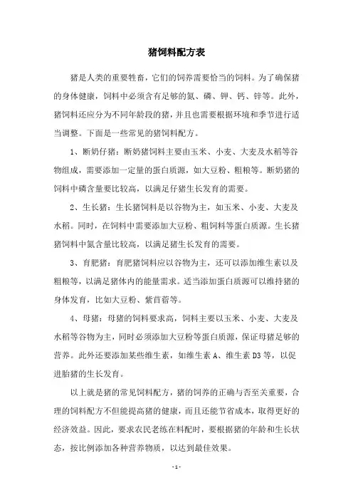 猪饲料配方表