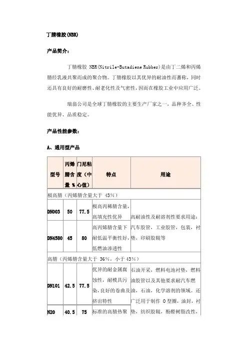 丁腈橡胶NBR