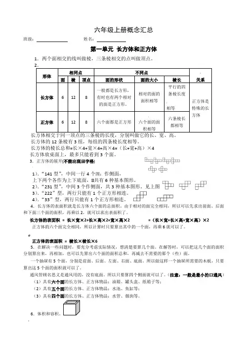 【苏教版】版六年级数学上册第1-6单元全部知识点汇总